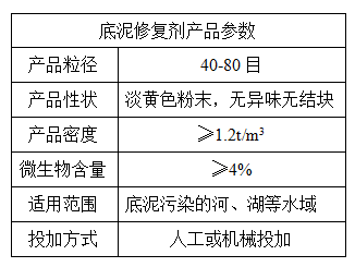 绿凯